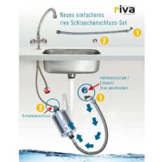 riva-schlauchanschluss-set-neu-installation-küchenspüle-unterspüle plastikfreie Wasserfilter riva und rivaALVA - made in Germany